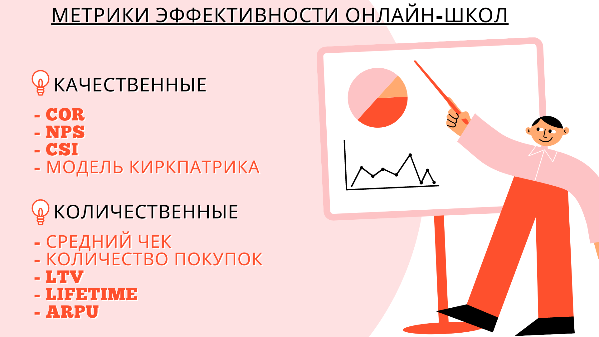 Accuracy метрика машинное обучение